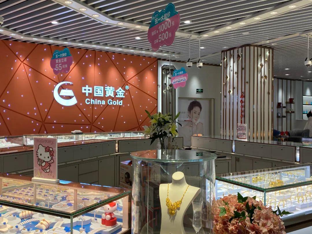 中國黃金今日金價走勢及市場分析,中國黃金今日走勢與市場深度解析