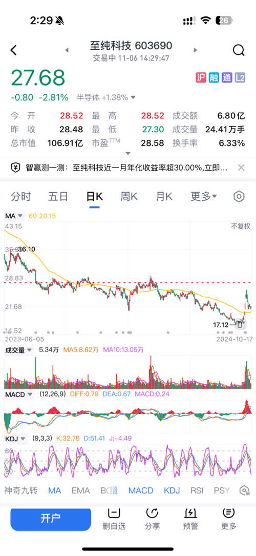 關(guān)于603690至純科技股吧的全面解析,全面解析,603690至純科技股吧深度解讀