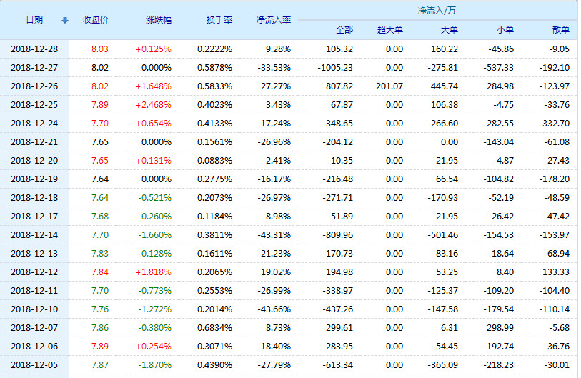 探索603012創力集團股吧的獨特魅力與機遇，揭秘，創力集團股吧的獨特魅力與投資機會探索