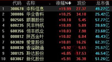 探索002567股吧的獨特魅力與機遇，揭秘002567股吧，獨特魅力與無限機遇