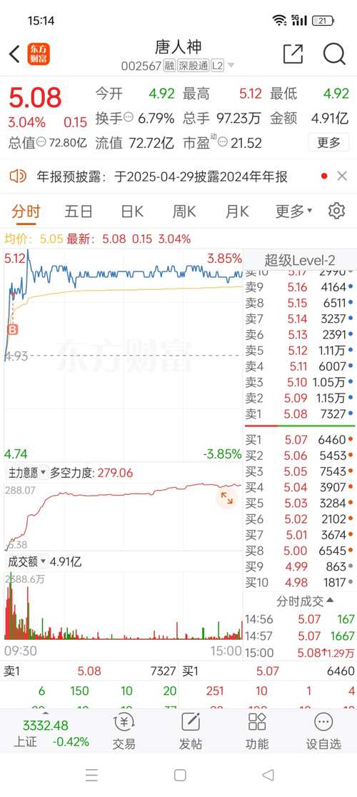 探索002567股吧的獨特魅力與機遇,揭秘002567股吧,獨特魅力與無限機遇