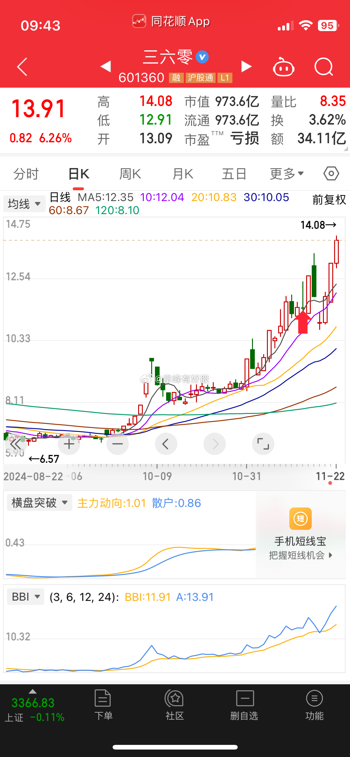 股票601083,深度解析與市場前景展望,股票601083深度解析及市場前景展望