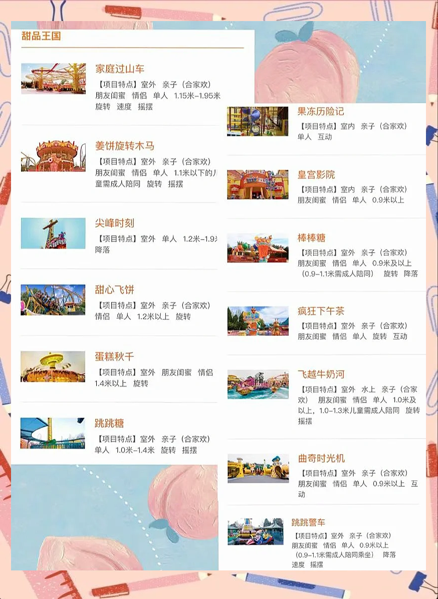 歡樂谷項目清單詳解,從規劃到實施的全過程,歡樂谷項目全流程詳解,從規劃到實施的項目清單解析