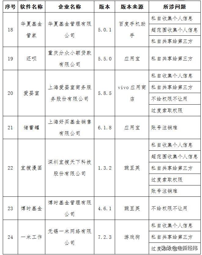 去哪兒App,一站式旅行服務的新體驗,去哪兒App,一站式旅行服務,全新體驗之旅