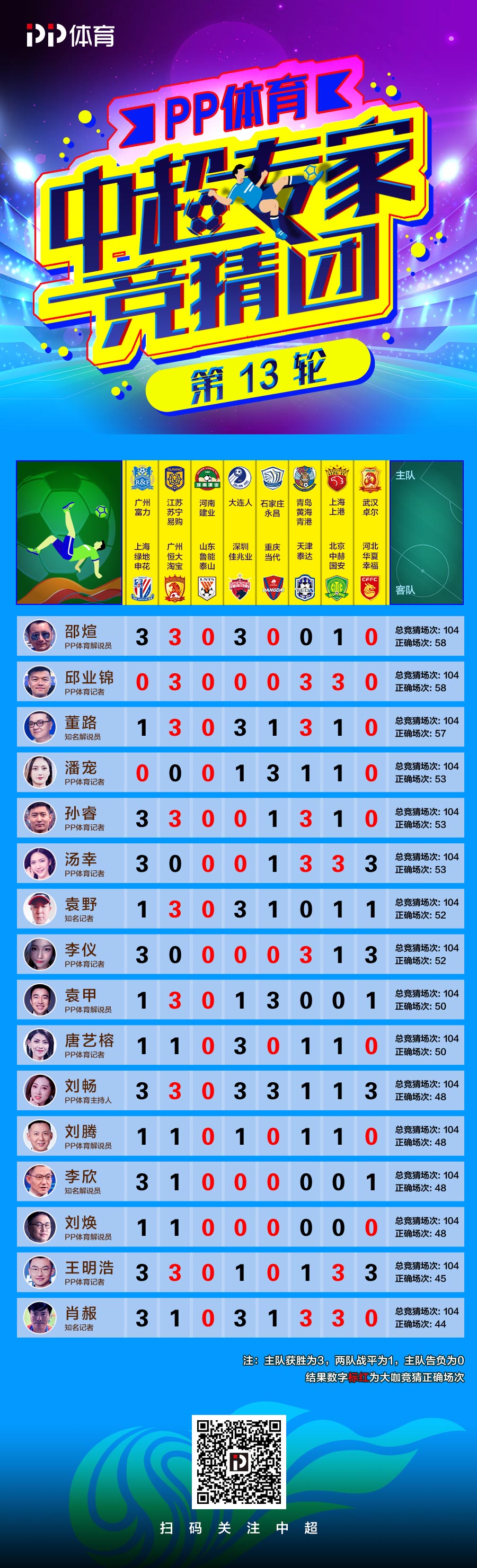 王中王教授平特一肖,學術巨匠的傳奇人生與卓越貢獻,王中王教授平特一肖,學術巨匠的傳奇人生與卓越成就