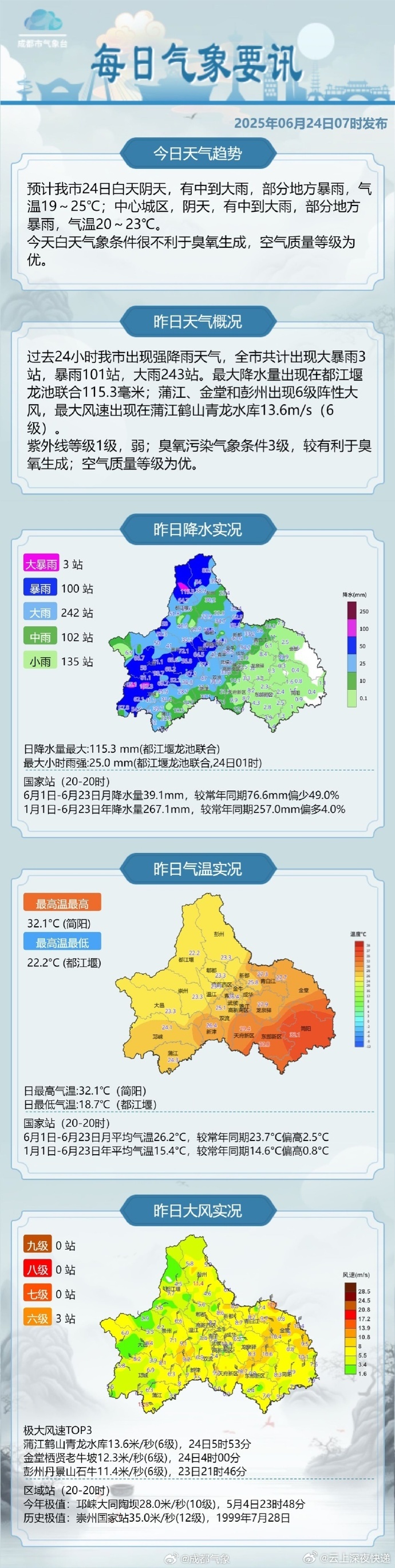 當地天氣的氣象萬千與獨特魅力，當地天氣的氣象萬千及其獨特魅力探索