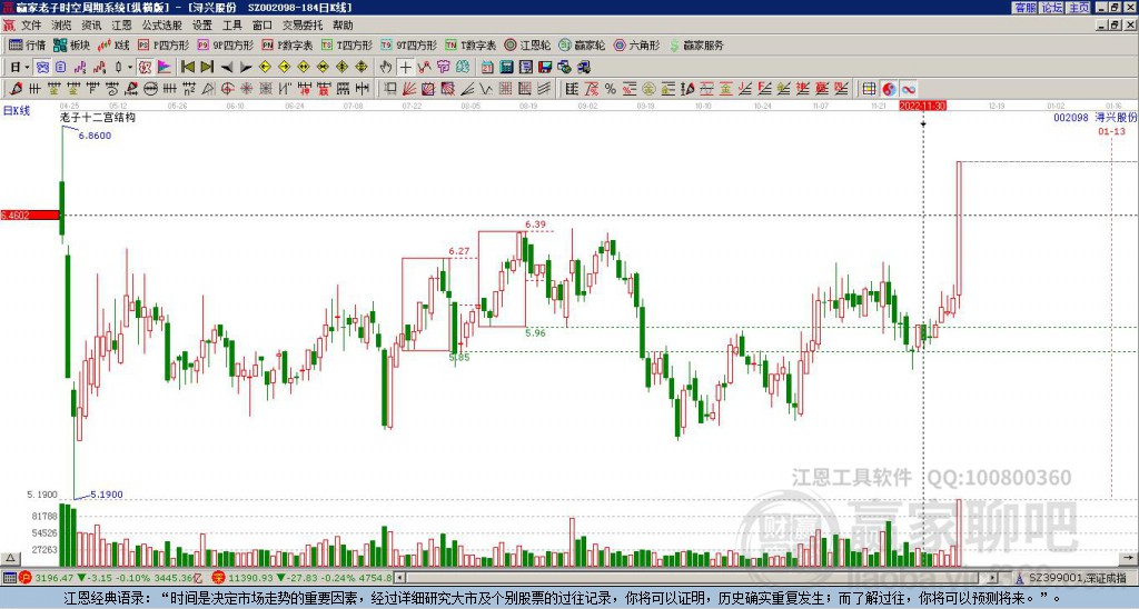 揭秘股市代碼背后的故事,探索002098的神秘面紗,揭秘股市代碼內幕,探索002098的神秘面紗