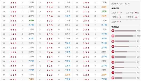 澳門六和合歷史開獎結果，回顧與探索，澳門六和合歷史開獎結果回顧與剖析
