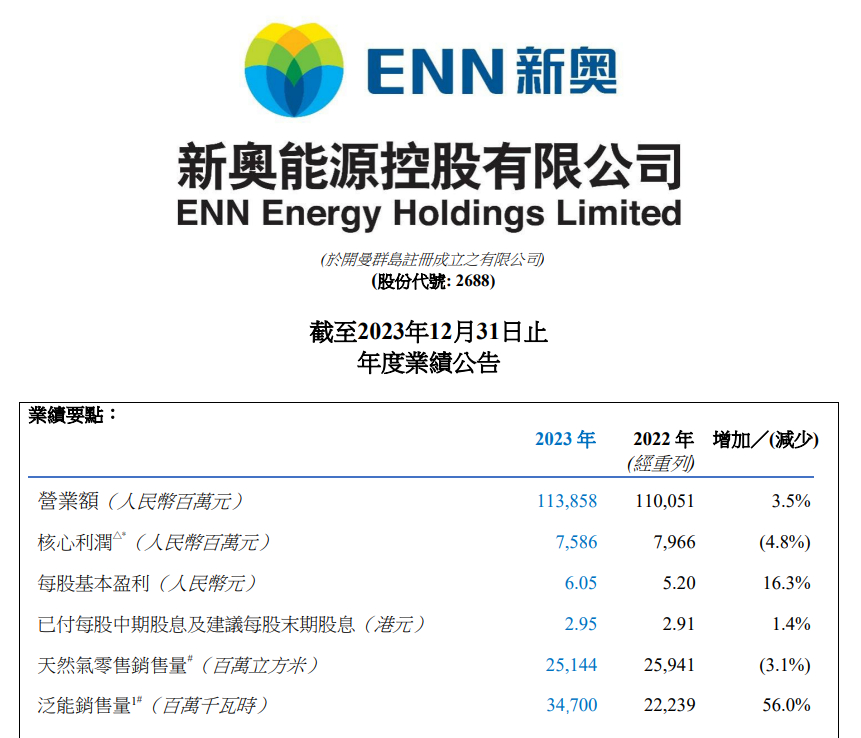 揭秘新奧精準免費策略，把握未來，引領行業走向的秘訣，揭秘新奧精準免費策略，引領行業未來的秘訣之道