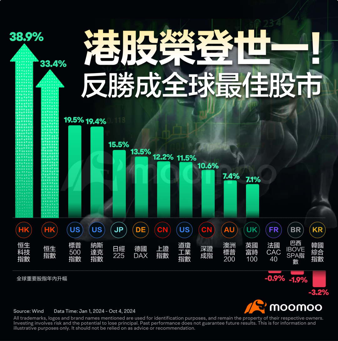 香港118開獎記錄,探索彩票開獎的奧秘,香港彩票118開獎記錄揭秘,探索彩票開獎的神秘之旅