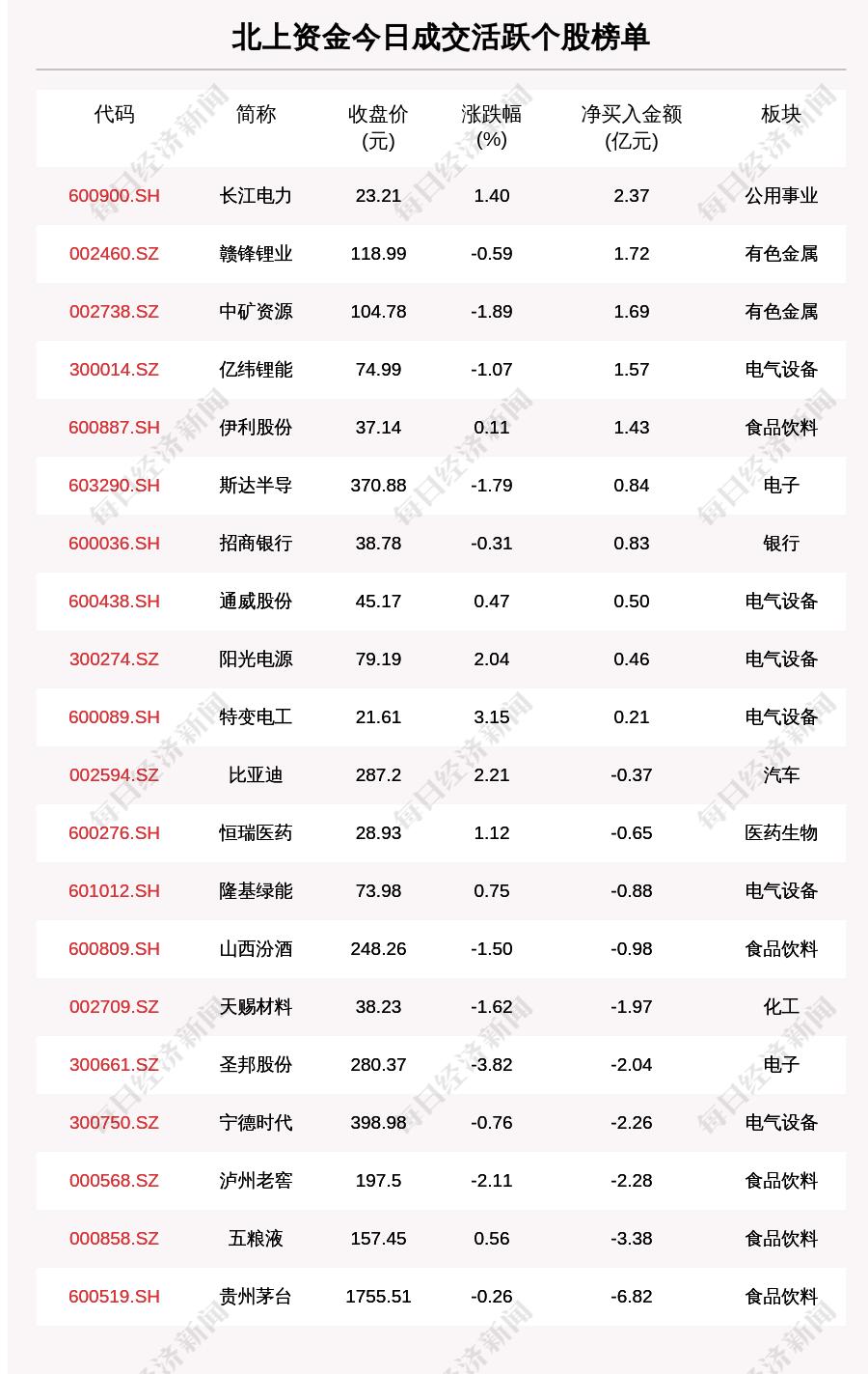 長江電力股票600900,投資潛力與前景展望,長江電力股票600900投資潛力與前景展望分析