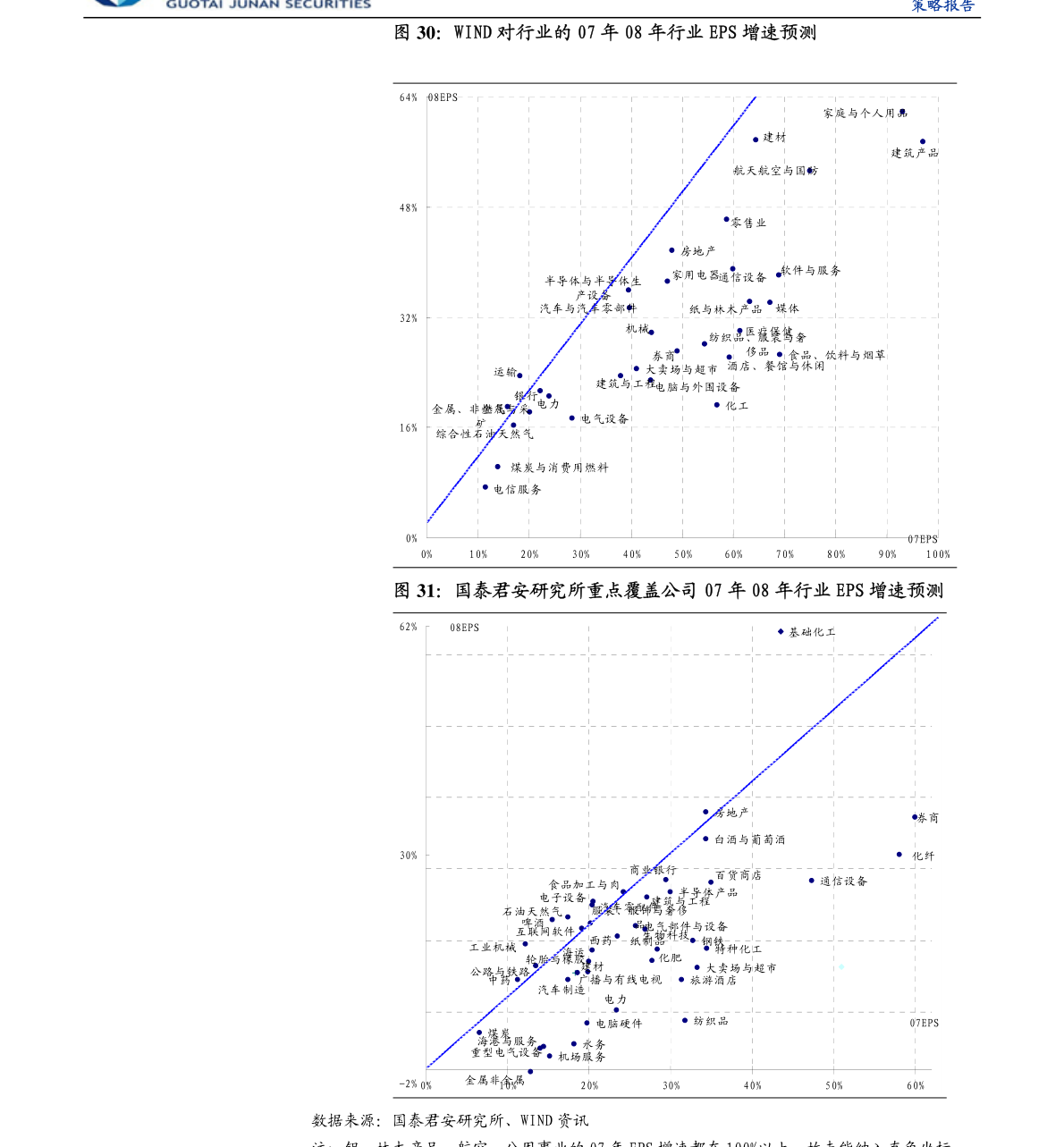 關于股票行情分析,探索002472股票的最新動態與前景展望,股票行情分析,探索002472股票的最新動態與未來展望