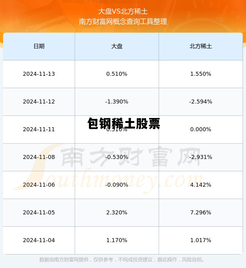 關于股票600010的深度解析,股票600010深度解析與投資策略探討