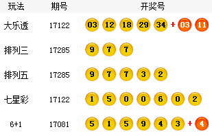 新澳門六開獎結果查詢濠江論壇，探索與體驗，澳門六開獎結果查詢濠江論壇，探索與體驗之旅