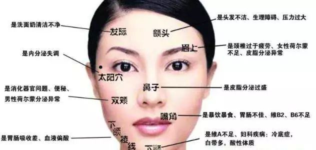 青春期長痘痘了怎么消除,全面解析與應(yīng)對方法,青春期痘痘消除全面解析與應(yīng)對方法指南