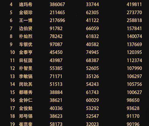 澳門三肖三碼精準預測,揭秘黃大仙的神秘面紗與100%準確性背后的秘密,澳門三肖三碼精準預測揭秘,黃大仙的神秘面紗與準確率背后的真相