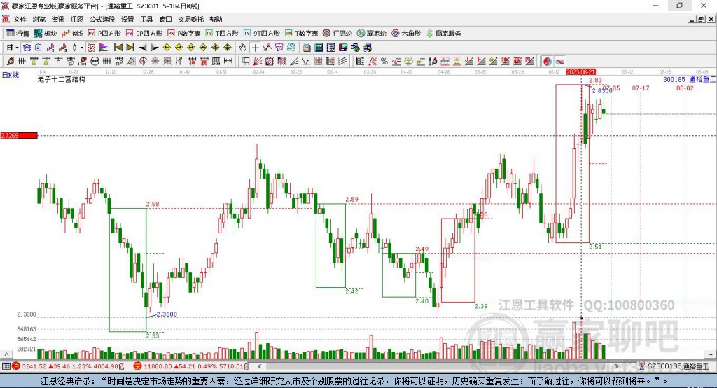 通裕重工(股票代碼,300185)股吧深度解析,前景展望與投資策略探討,通裕重工(股票代碼300185)深度解析,前景展望與投資策略探討股吧研究分享報告