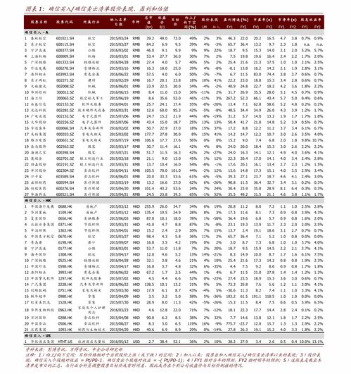 關于股票002790的全面解析,股票002790全方位深度解析