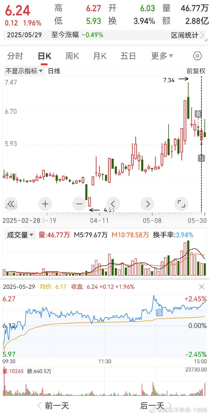 關于股票002790的全面解析,股票002790全方位深度解析