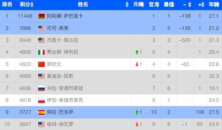 新澳天天開彩期期精準,揭秘彩票預測背后的秘密,揭秘彩票預測真相,新澳天天開彩期期精準之奧秘