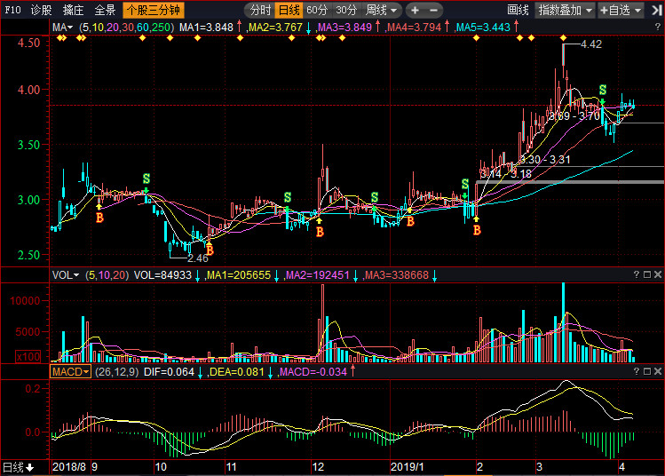 拓日新能股票股吧——探究其潛力與發(fā)展前景，拓日新能股票股吧——深度解析潛力與發(fā)展前景