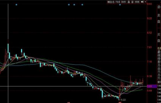 中油工程股票，投資潛力與市場前景分析，中油工程股票投資潛力與市場前景深度解析
