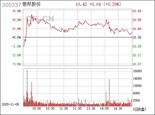 探索數字世界中的秘密寶藏,揭秘數字組合300337的獨特魅力,揭秘數字寶藏,探尋組合300337的獨特魅力