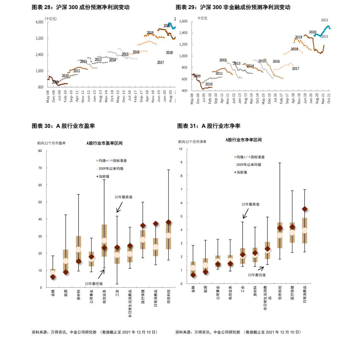 探索數字世界中的秘密寶藏,揭秘數字組合300337的獨特魅力,揭秘數字寶藏,探尋組合300337的獨特魅力