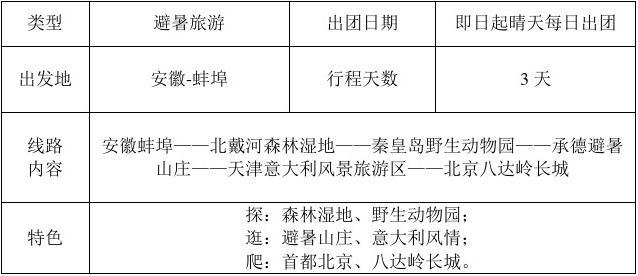 旅游線路設(shè)計方案SEO文章,旅游線路設(shè)計方案優(yōu)化與SEO策略探討
