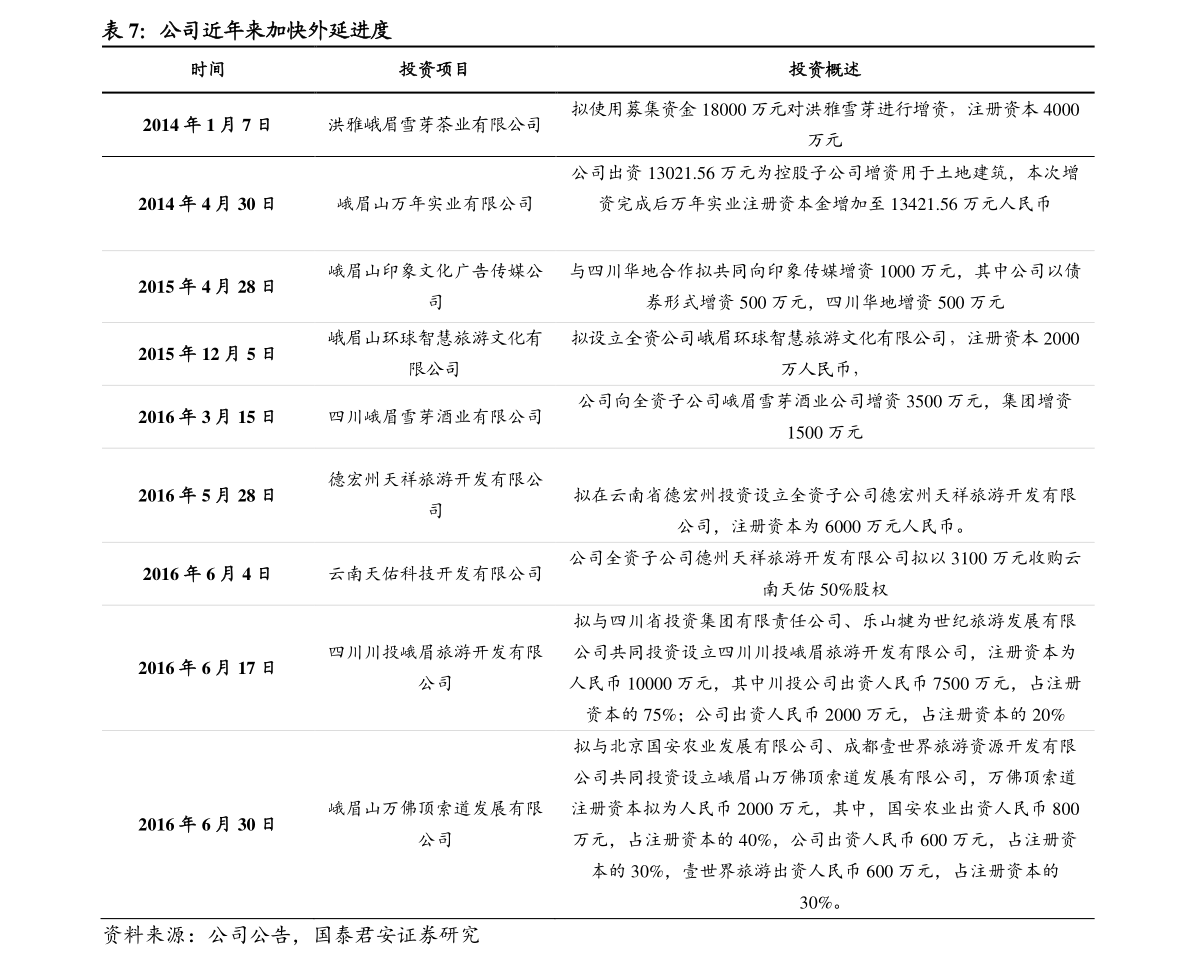 深度解析,600811股票行情全面解讀,深度解析,全面解讀股票行情,揭秘600811股票走勢