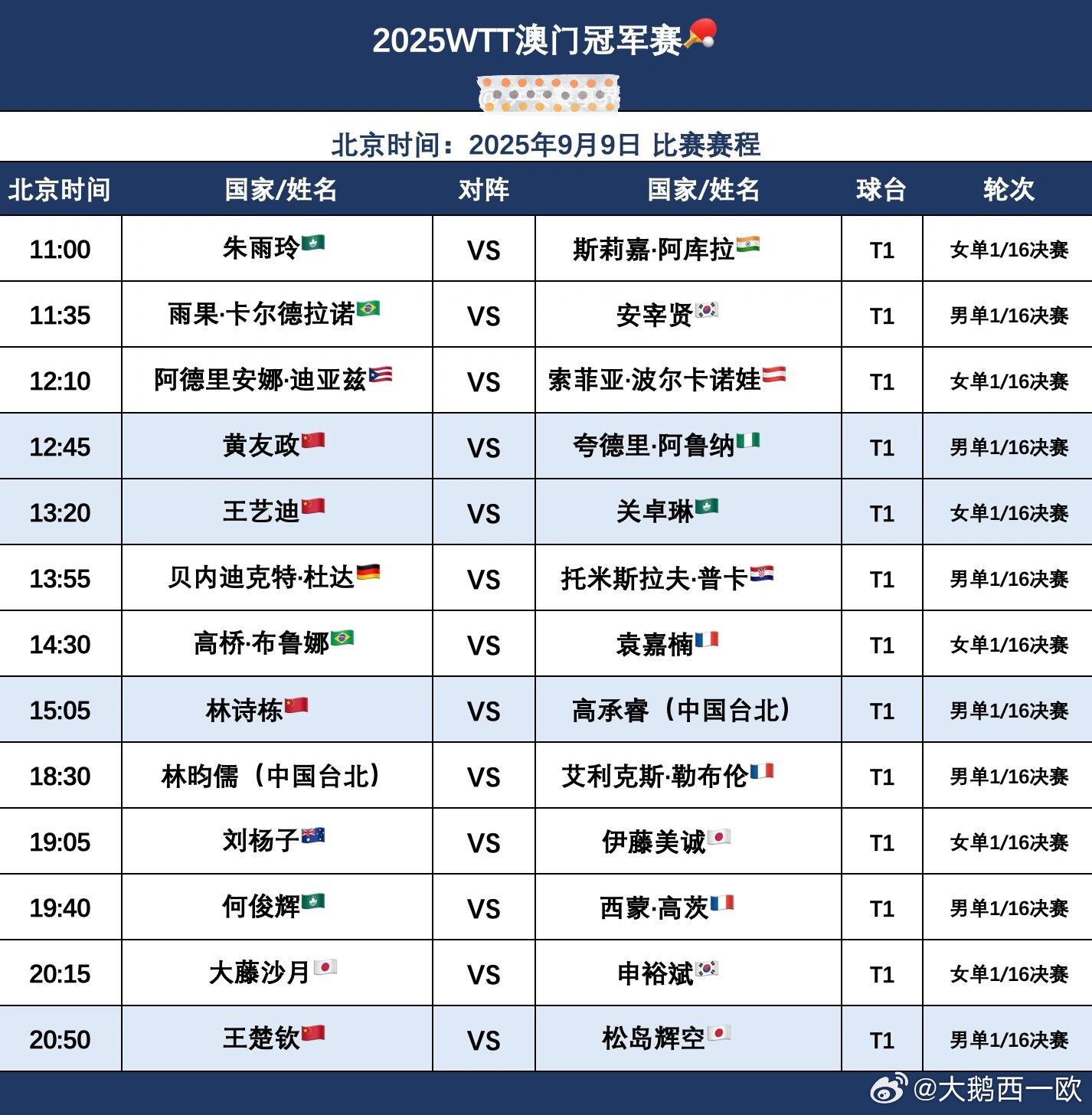 揭秘未來之門,2025新澳門開馬結果展望,揭秘未來之門,2025新澳門開馬結果的展望與預測