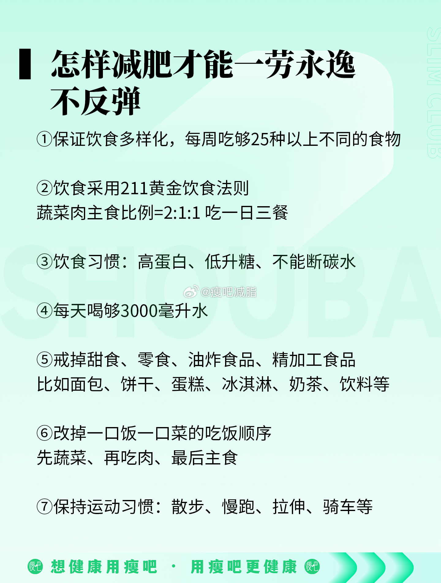 怎樣減肥快又不反彈，全面解讀有效的減肥方法，全面解讀，快速減肥不反彈的有效方法