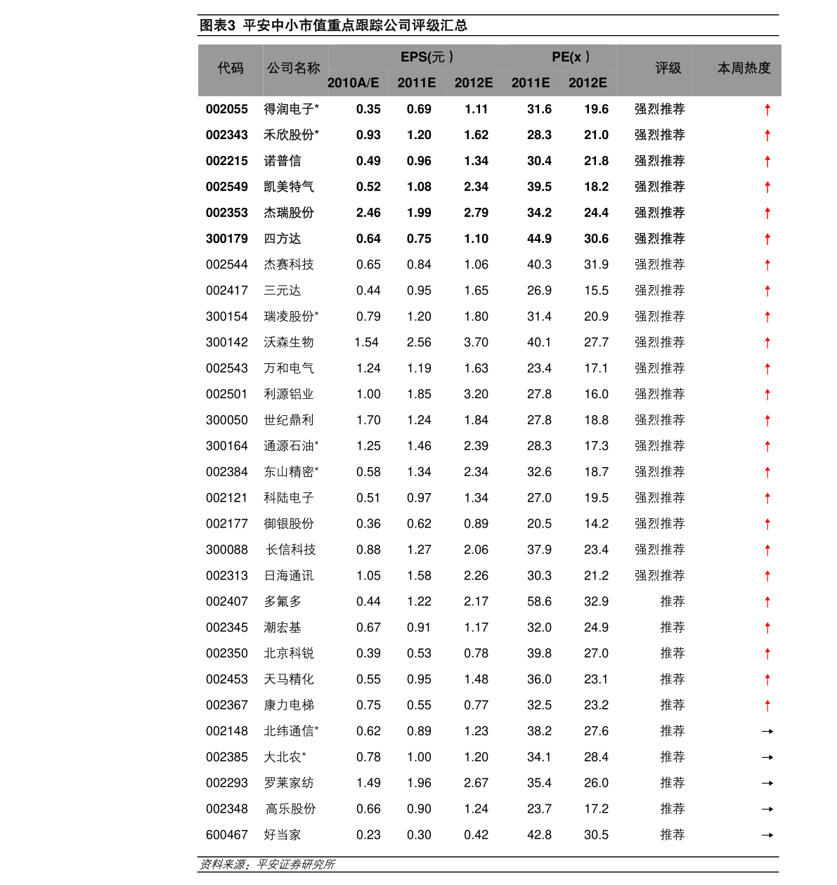 關于西鳳股票的最新動態，聚焦代碼為600217的股票走勢，西鳳股票最新動態及走勢分析，聚焦代碼為600217的股票