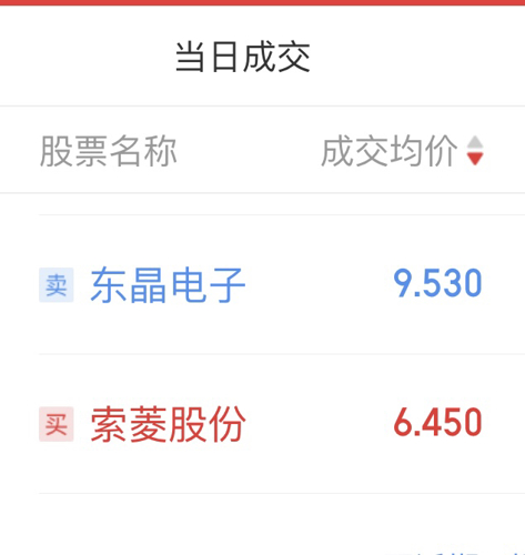 探索601766股吧的獨特魅力與價值,揭秘601766股吧的獨特魅力與投資價值