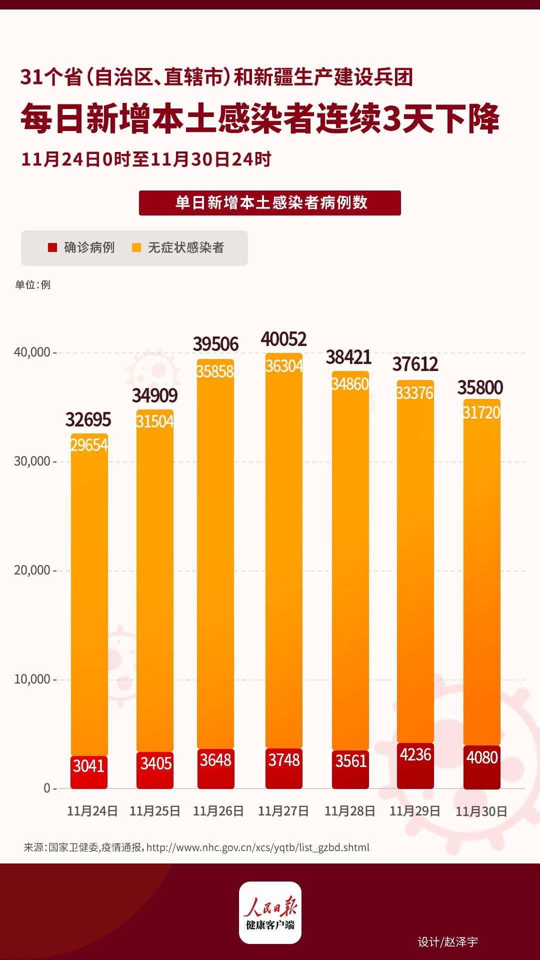 昨增4080+31720,揭秘數字背后的SEO策略與增長之道,揭秘數字背后的SEO策略與增長之道,日增超四千人背后的秘密武器