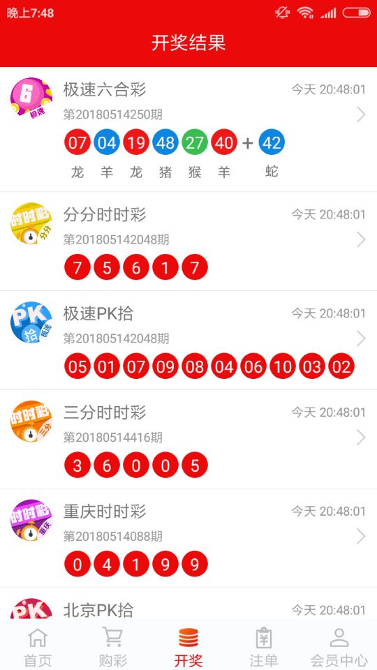 澳門六下彩圖庫開獎結果,揭秘彩票背后的秘密,澳門六下彩圖庫開獎結果揭秘,彩票背后的秘密大揭秘