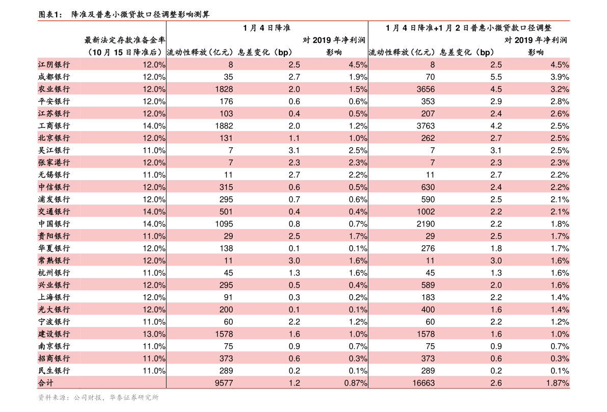 杭州一日游旅行社報(bào)價(jià)單——探索杭州的美麗一日游行程,杭州一日游旅行社報(bào)價(jià)單,探索杭州美麗風(fēng)光的一日游行程