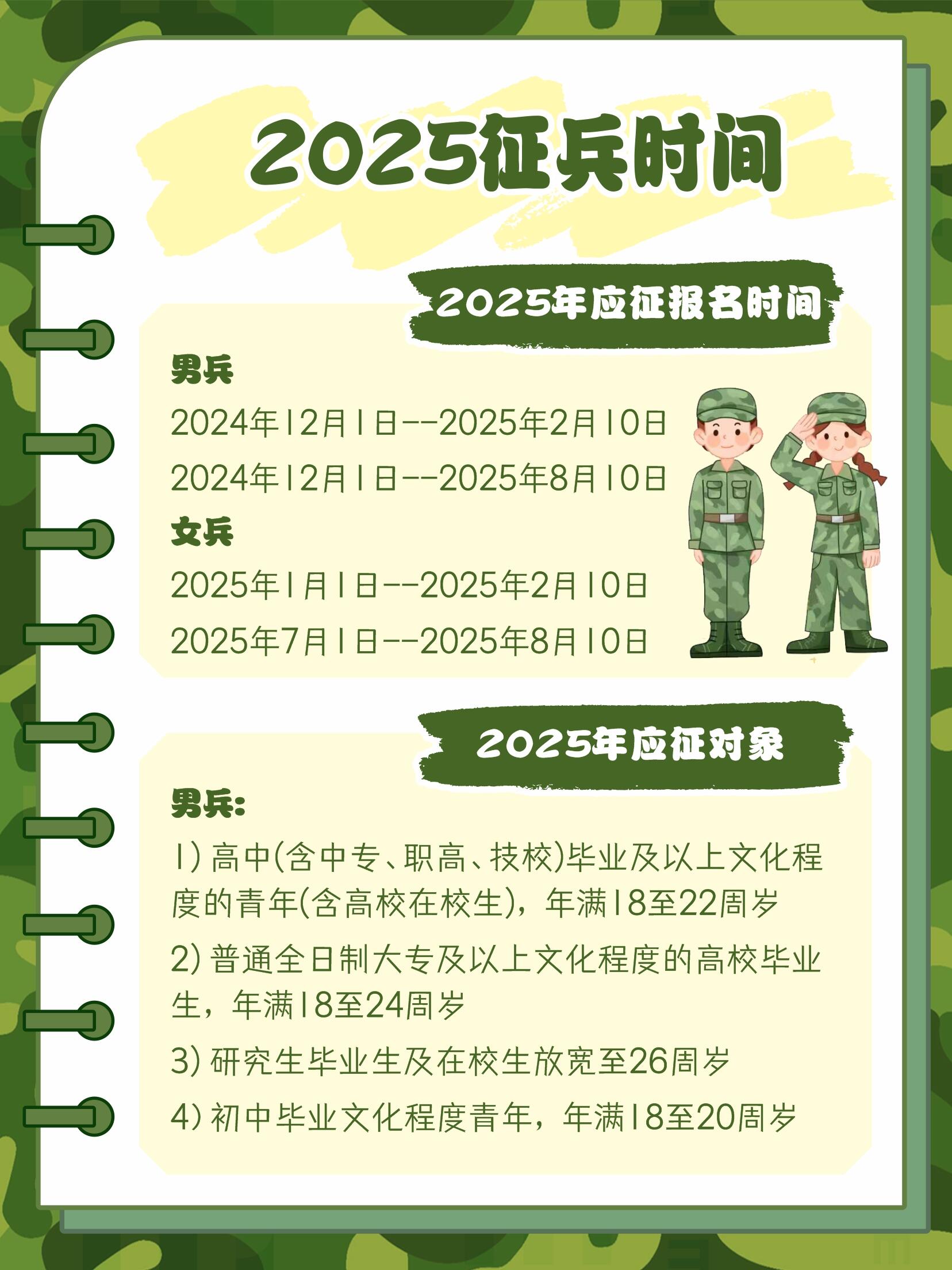 關于即將到來的2025春季征兵,你需要知道的一切,關于即將到來的春季征兵,你需要了解的所有信息