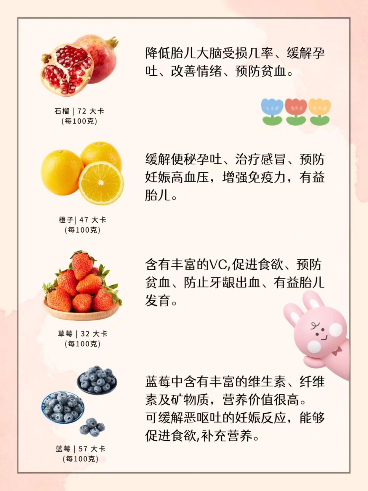 孕婦必吃十大水果，營養與健康雙重保障，孕婦營養雙重保障，十大必吃水果推薦