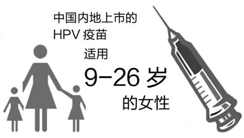 關于接種HPV疫苗后多久可以同房的探討,HPV疫苗接種后同房時間探討,疫苗影響與恢復時間解析