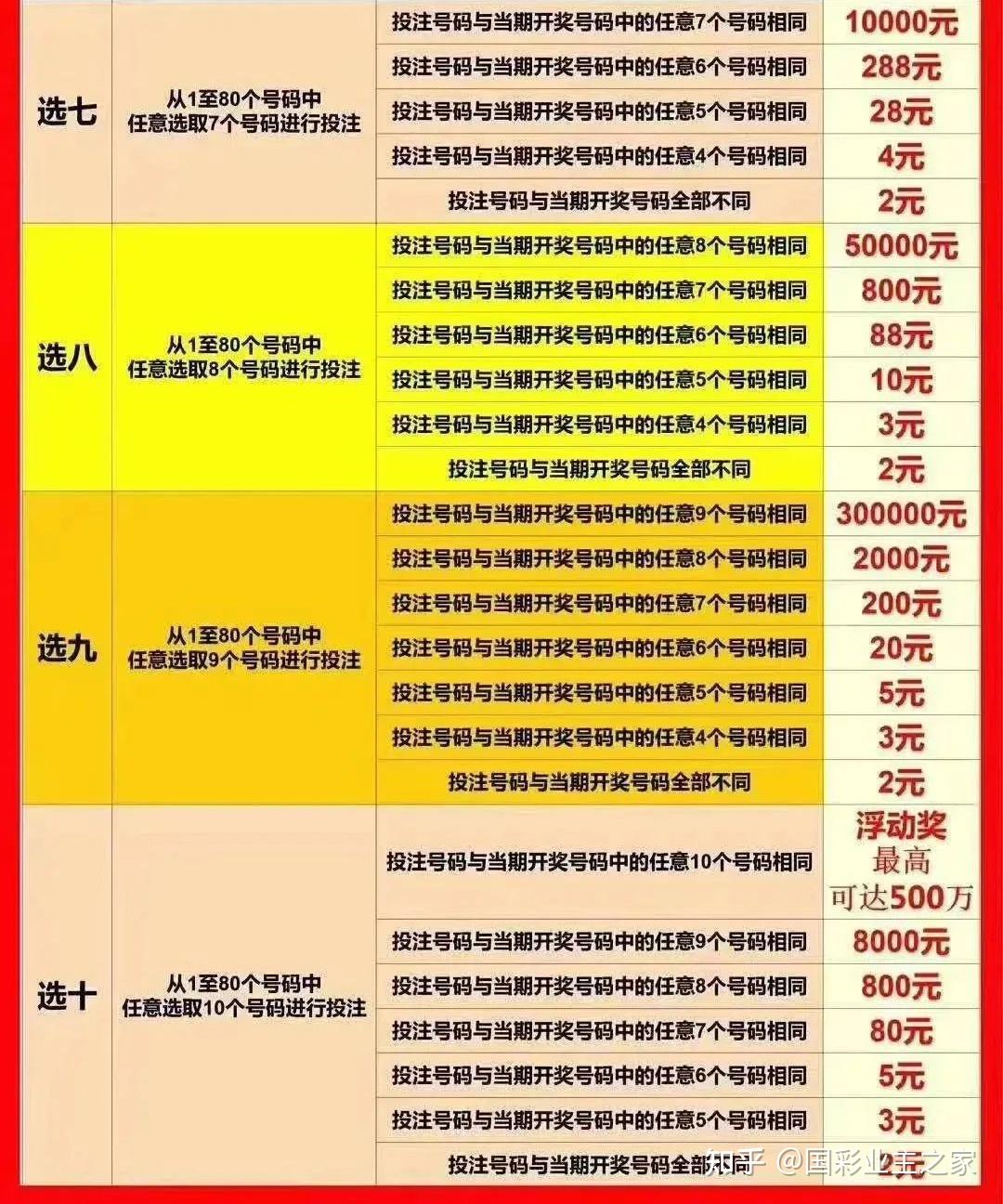 買一肖中獎賠多少,揭秘彩票背后的秘密,揭秘彩票背后的秘密,買一肖中獎的賠率和風(fēng)險分析