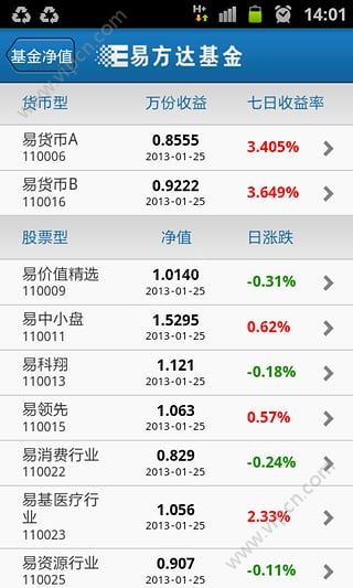 易方達基金官網,一站式投資服務體驗,易方達基金官網,一站式投資服務體驗平臺