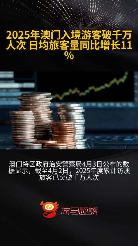 探索未來的澳門,2025年澳門天天的魅力與機遇,探索澳門未來魅力與機遇,2025年澳門天天展新篇