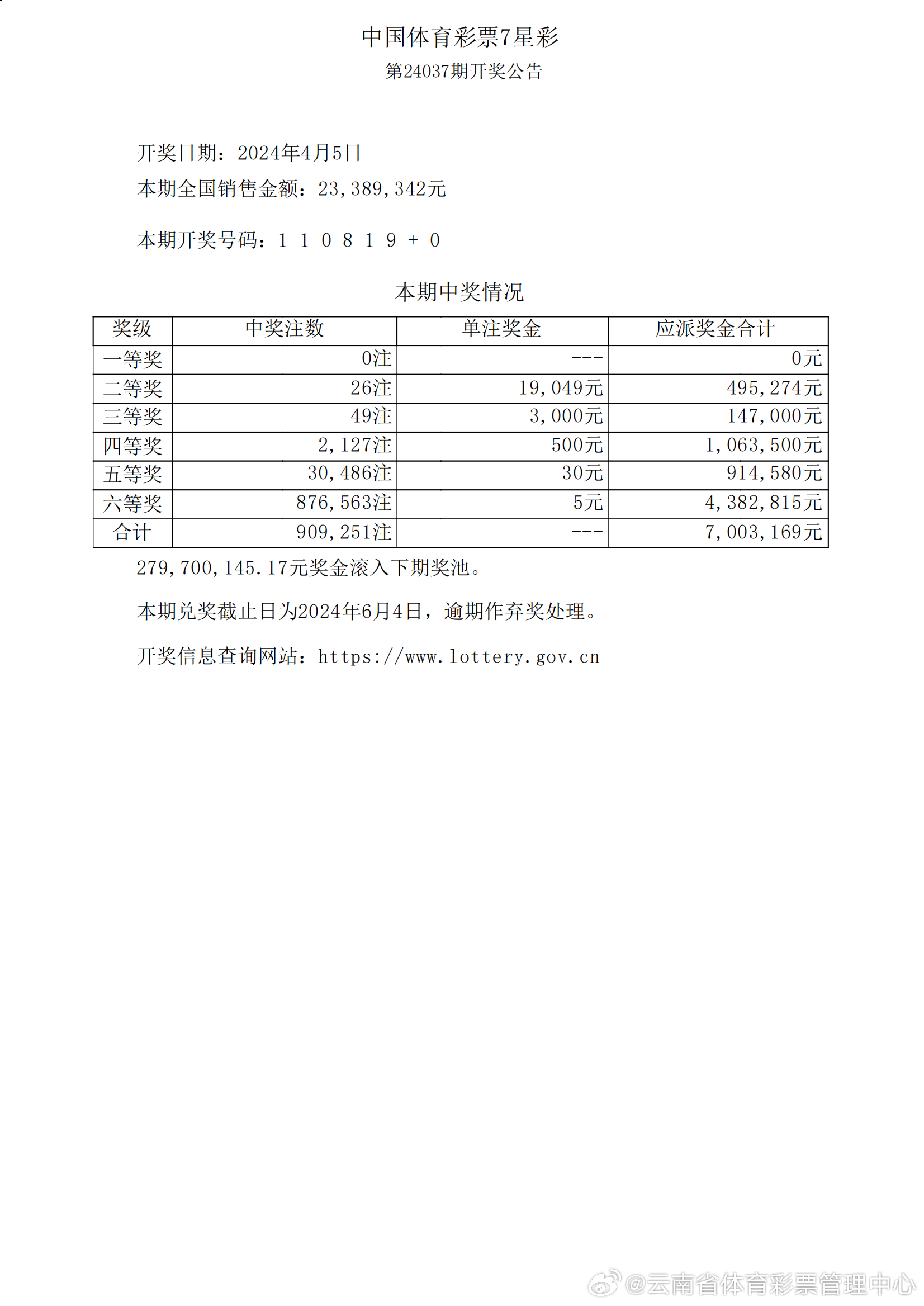 澳門六下彩開獎結果解析,探索彩票背后的秘密(626969cm),澳門六下彩開獎結果深度解析,探索彩票背后的秘密(附號碼626969cm)