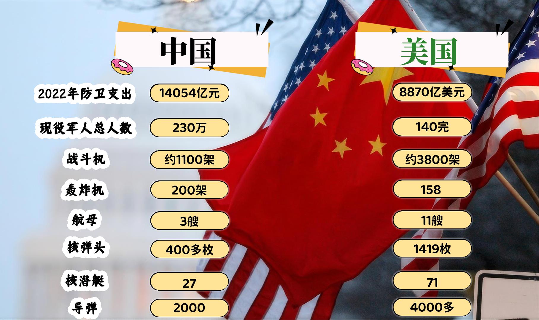 中國(guó)真實(shí)軍事實(shí)力，深度解析與透視，中國(guó)軍事實(shí)力的深度解析與透視