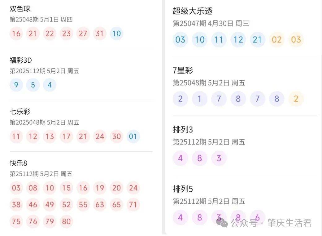 新澳門六開彩開獎結果與最新查詢指南,澳門六開彩最新開獎結果與查詢指南
