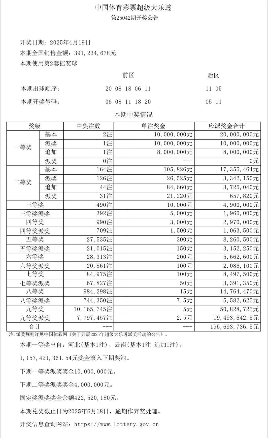 澳門六開彩今晚開獎結果2023,揭秘彩票背后的秘密,澳門六開彩2023年今晚開獎結果揭秘,彩票背后的秘密浮出水面