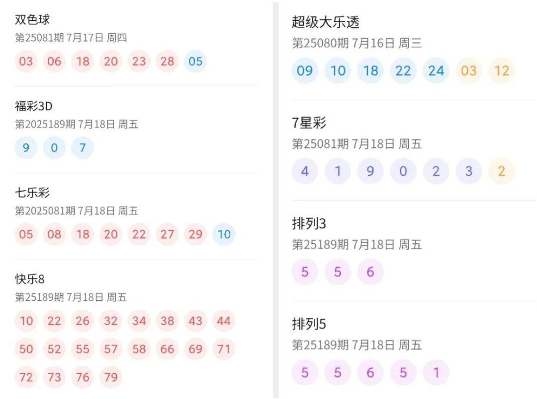 澳門六開彩今晚開獎結果2023,揭秘彩票背后的秘密,澳門六開彩2023年今晚開獎結果揭秘,彩票背后的秘密浮出水面