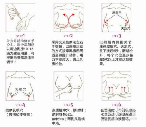 豐胸效果最好的方法——全面解析最佳豐胸途徑,豐胸最佳方法解析,全面探索最有效的豐胸途徑