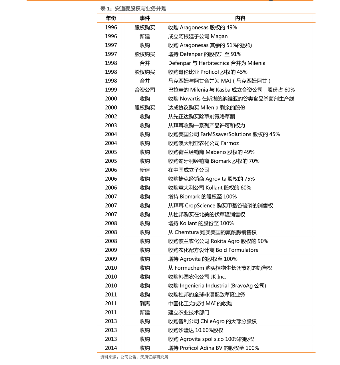 華字頭股票代碼一覽表——股市中的璀璨明珠,華字頭股票代碼一覽表,股市璀璨明珠展現(xiàn)風(fēng)采